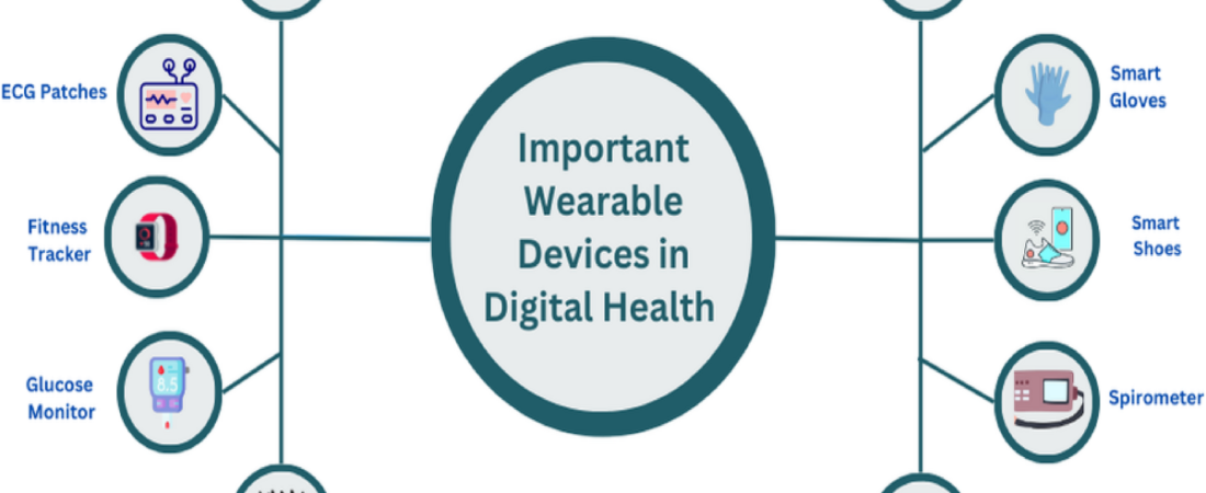 Integrating Wearable Sensors and Blockchain for Secure Patient Monitoring