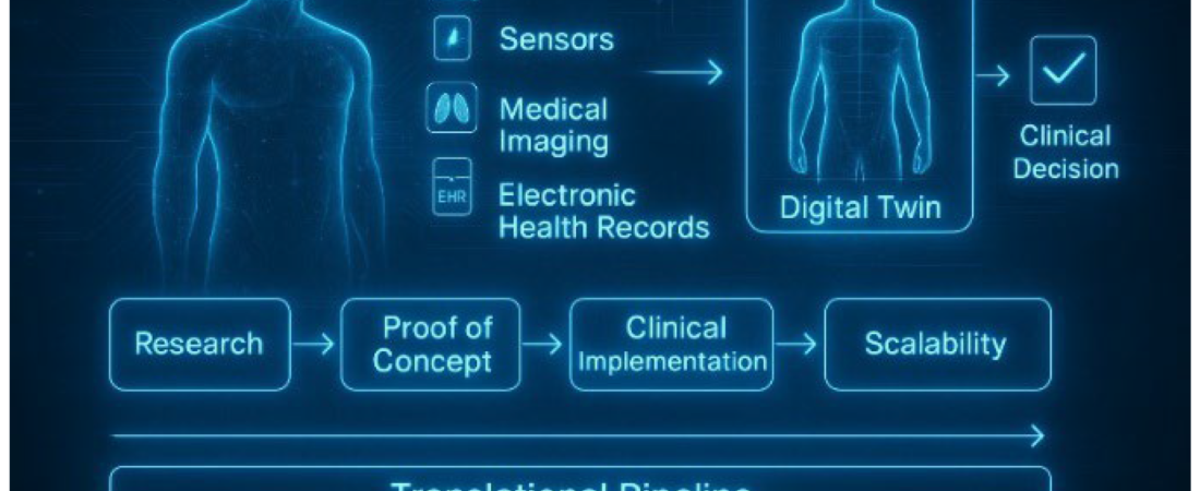 Digital Twin Technology in Personalized Medicine: Simulating Patient Outcomes